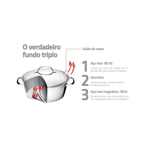 PANELA DE ACO INOX - ALLEGRA - 16cm - 1,5L